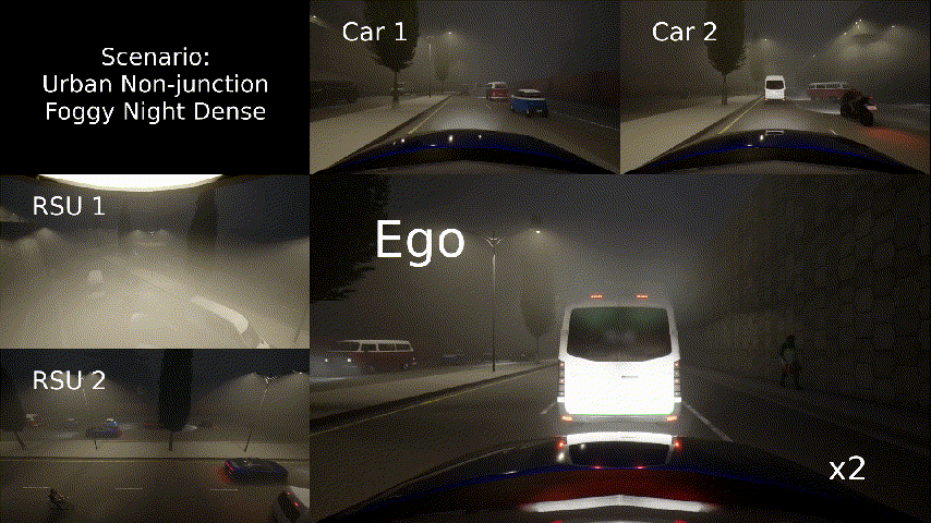 Example Scenario (foggy)